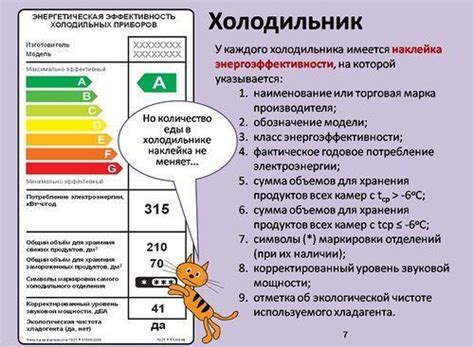 Влияние на энергопотребление холодильника