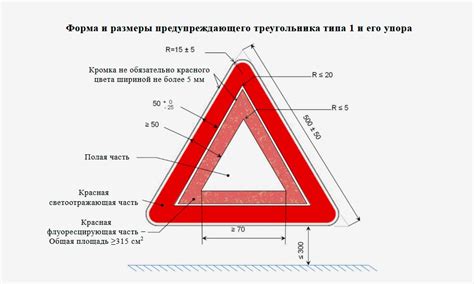 Влияние правильной остановки с знаком аварийной остановки на безопасность движения