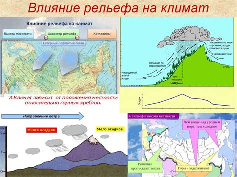 Влияние рельефных особенностей на климат