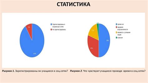 Влияние скачка роста на психологию подростков