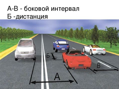 Влияние скорости на определение бокового интервала