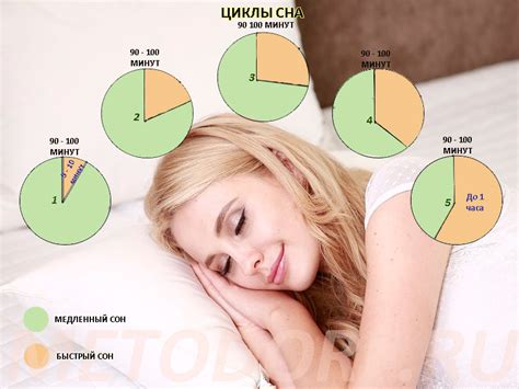 Влияние сна и режима дня на организм беременной