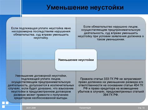 Влияние снижения размера неустойки на стороны спора