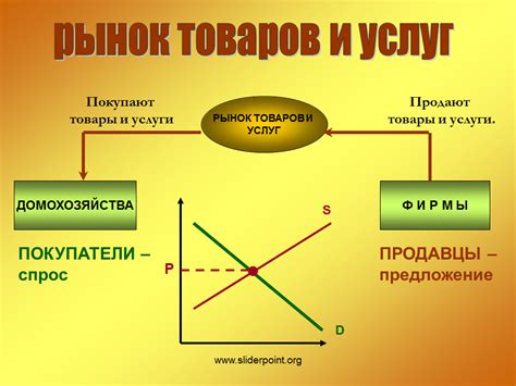 Влияние снятия с производства на автомобильный рынок