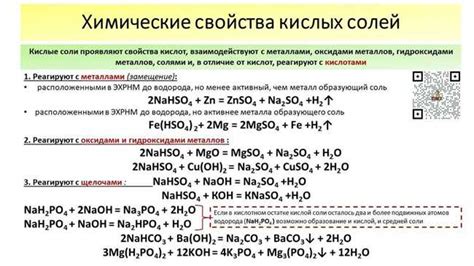 Влияние соли на процесс зеленения