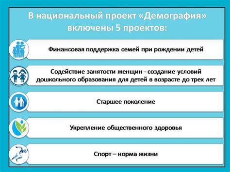 Влияние среднего возраста рождения на демографическую ситуацию