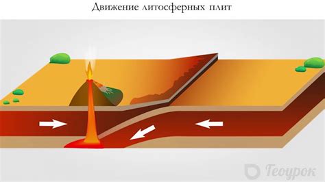 Влияние столкновений литосферных плит на Землю и жизнь