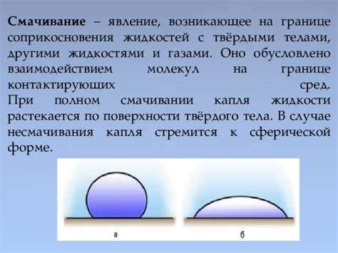 Влияние структуры поверхности на смачивание