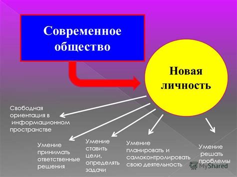 Влияние сюжета о Карткове на умение принимать решения и решать проблемы