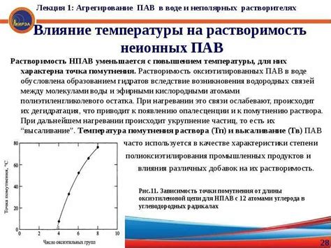 Влияние температуры на полезные вещества