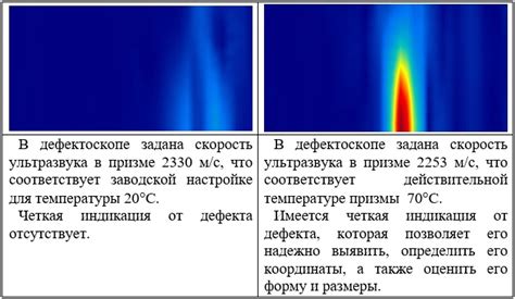 Влияние температуры на результаты процедуры