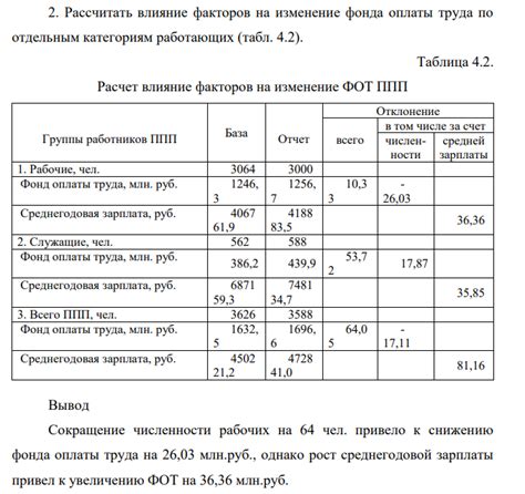 Влияние фонда оплаты труда на работников