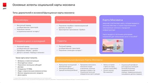 Внедрение социальной карты москвича в других городах