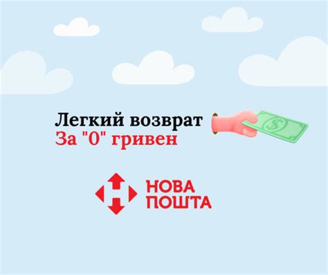 Возврат почтой