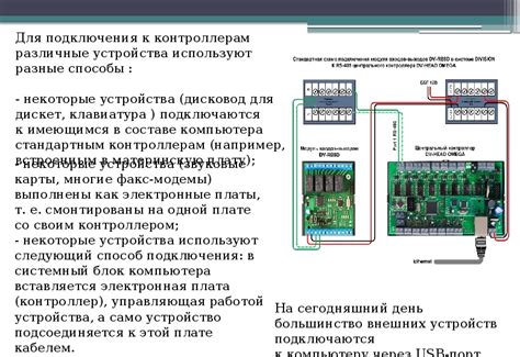 Возможное влияние внешних устройств