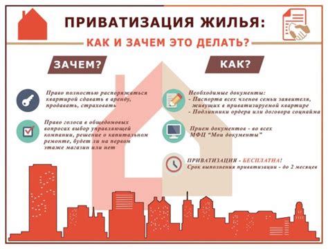 Возможности приватизации квартиры