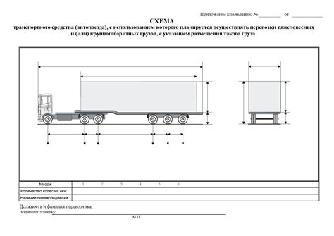 Возможность перевозки крупногабаритных грузов