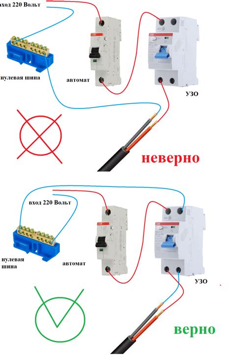 Возможные последствия нагревания проводов