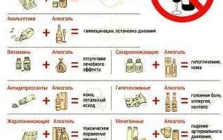 Возможные риски принятия антидепрессантов при простуде