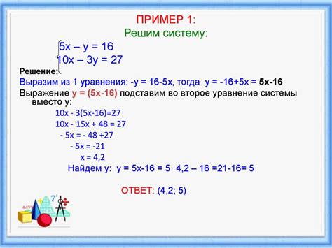 Возможные способы решения уравнений без решений