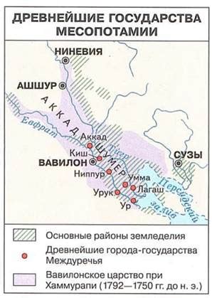 Возникновение образования в Древнем Междуречье