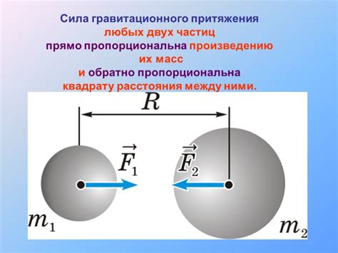 Возникновение силы притяжения