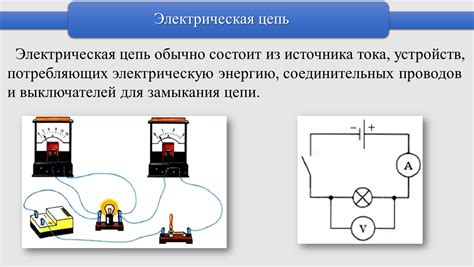 Возникновение электрического тока