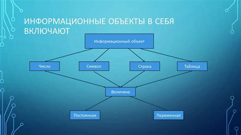 Волнующие перспективы и вызовы