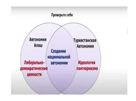 Восстановление суверенитета и внешнеполитические преобразования