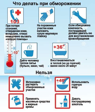 Вреды переувлажнения и переохлаждения