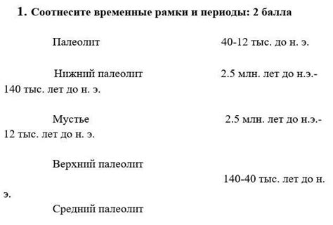 Временные рамки появления Миража в игре