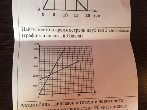 Время встречи