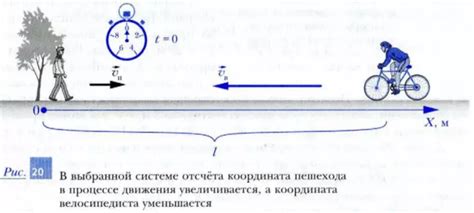 Встреча велосипедиста и пешехода