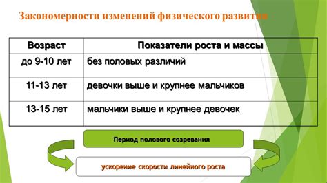 Вторичные признаки дембеля у солдата: более надежные признаки