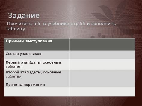 Второй этап: даты сдачи пробников