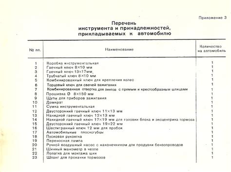 Выбор инструмента и принадлежностей