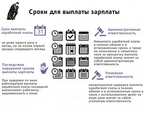 Выплаты зарплаты при работе по совместительству: особенности и порядок выплат