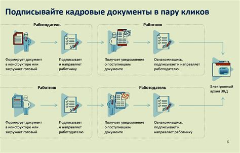 В бухгалтерии и документообороте