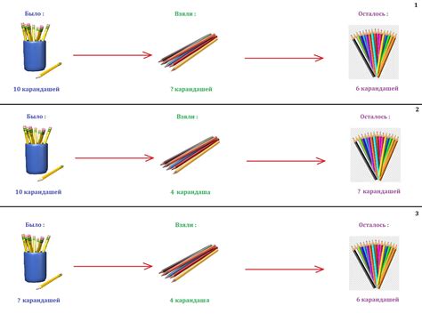 В коробке 10 карандашей: сколько осталось