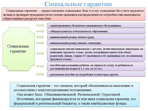 Гарантии социальной защиты