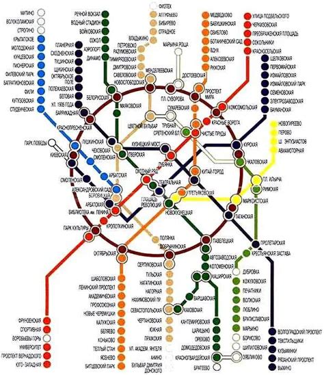 Где находится ближайшая станция метро к Химкам?