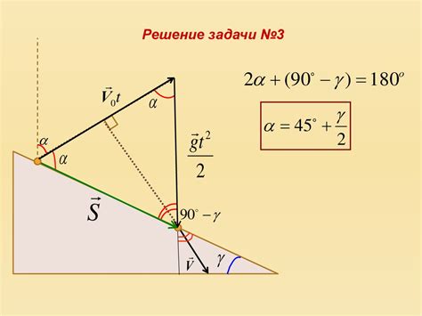 Геометрический подход