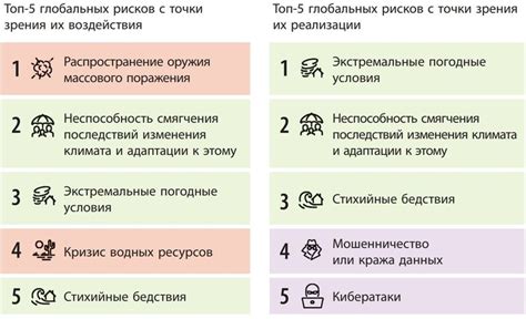 Геополитические причины осложнения отношений