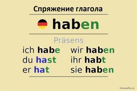 Глагол "haben" в сложных временах