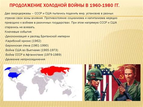 Годы холодной войны и противостояние СССР и США