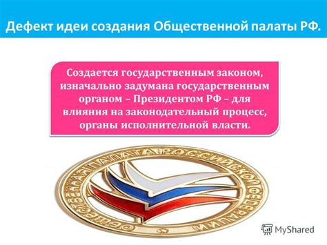 Год создания общественной палаты РФ