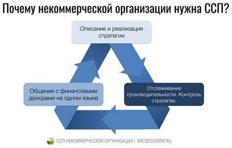 Госслужащий: возможность стать учредителем некоммерческой организации