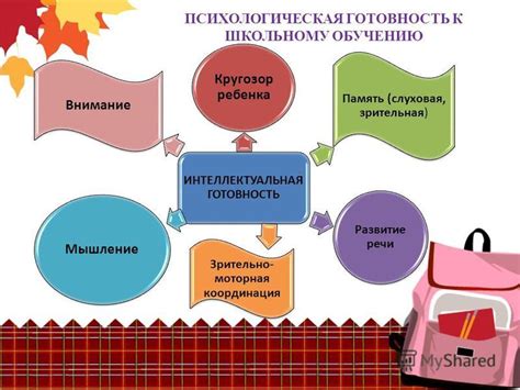 Готовность к обучению