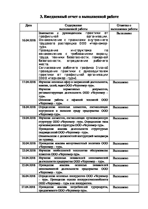 График проведения практики