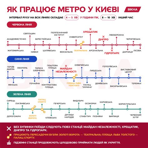 График работы метро "Киевская" в будние дни